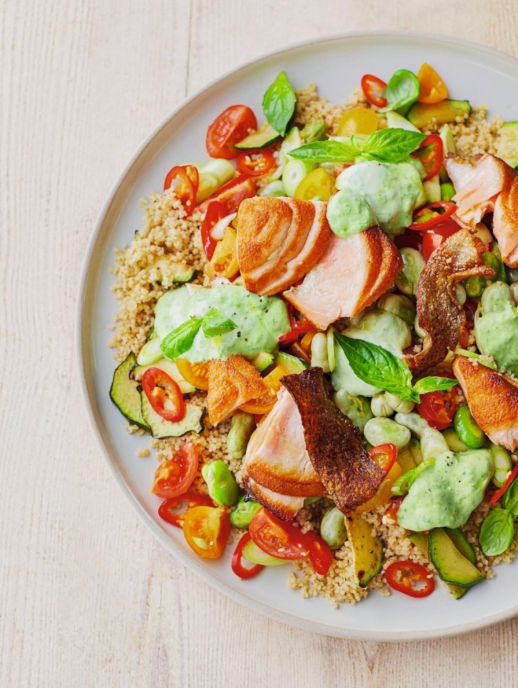 Eat Yourself Healthy