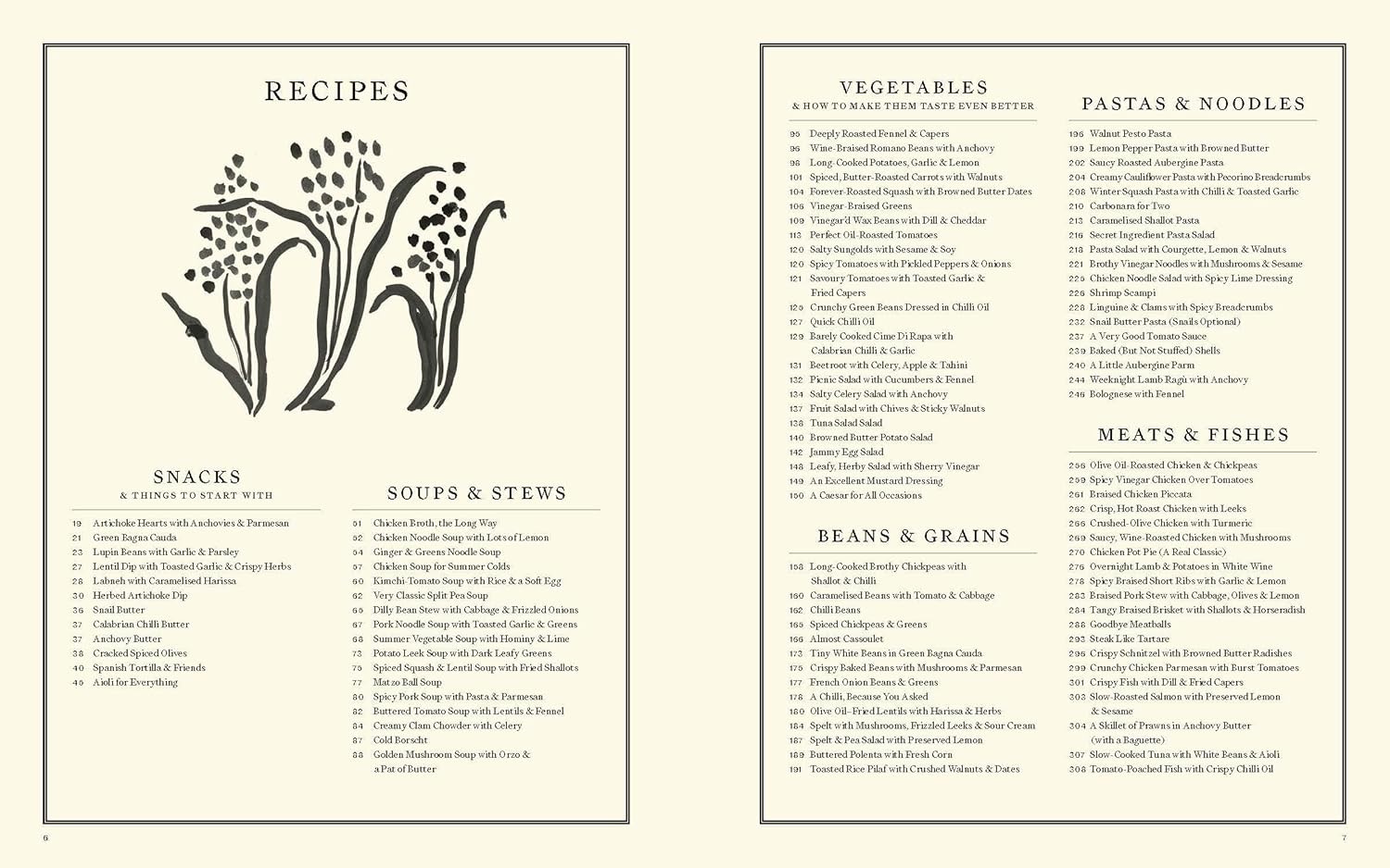 Something from Nothing