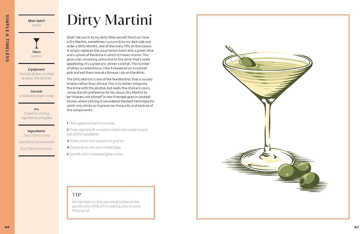 The Cocktail Diaries