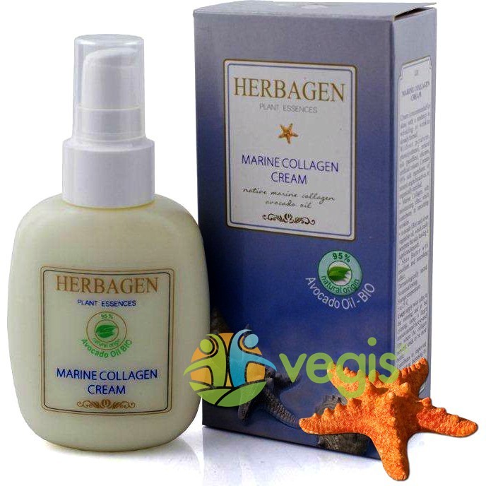 Ulei de Canepa 1000mg 40cps moi