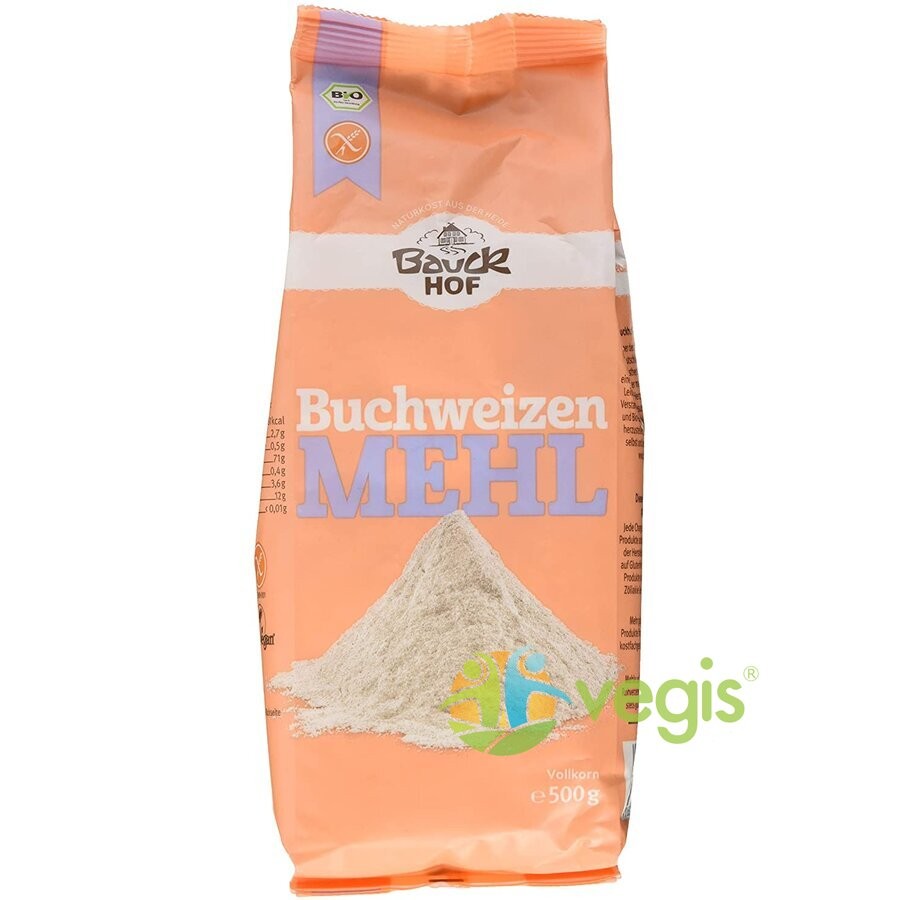 Sampon Tratament Pentru Paduchi 150ml Santaderm