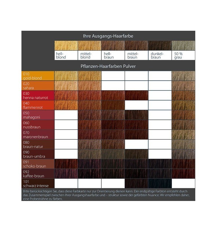 Raceli si gripe b035 40cps FAVISAN