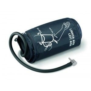 Neuro protect 40cps FARMACLASS