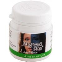 Migrenostop 25cps PRO NATURA